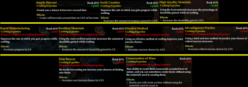 Tradeskill AA Abilities (click to enlarge)